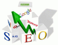 The Three Most Important SEO Marketing Strategy Components
